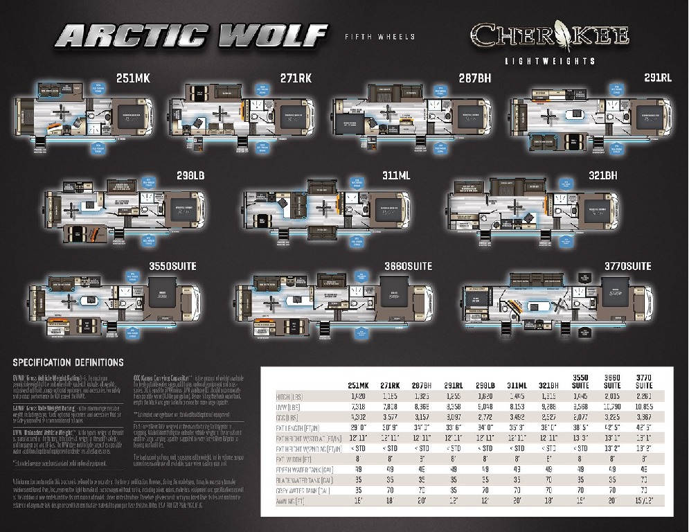 Brochure