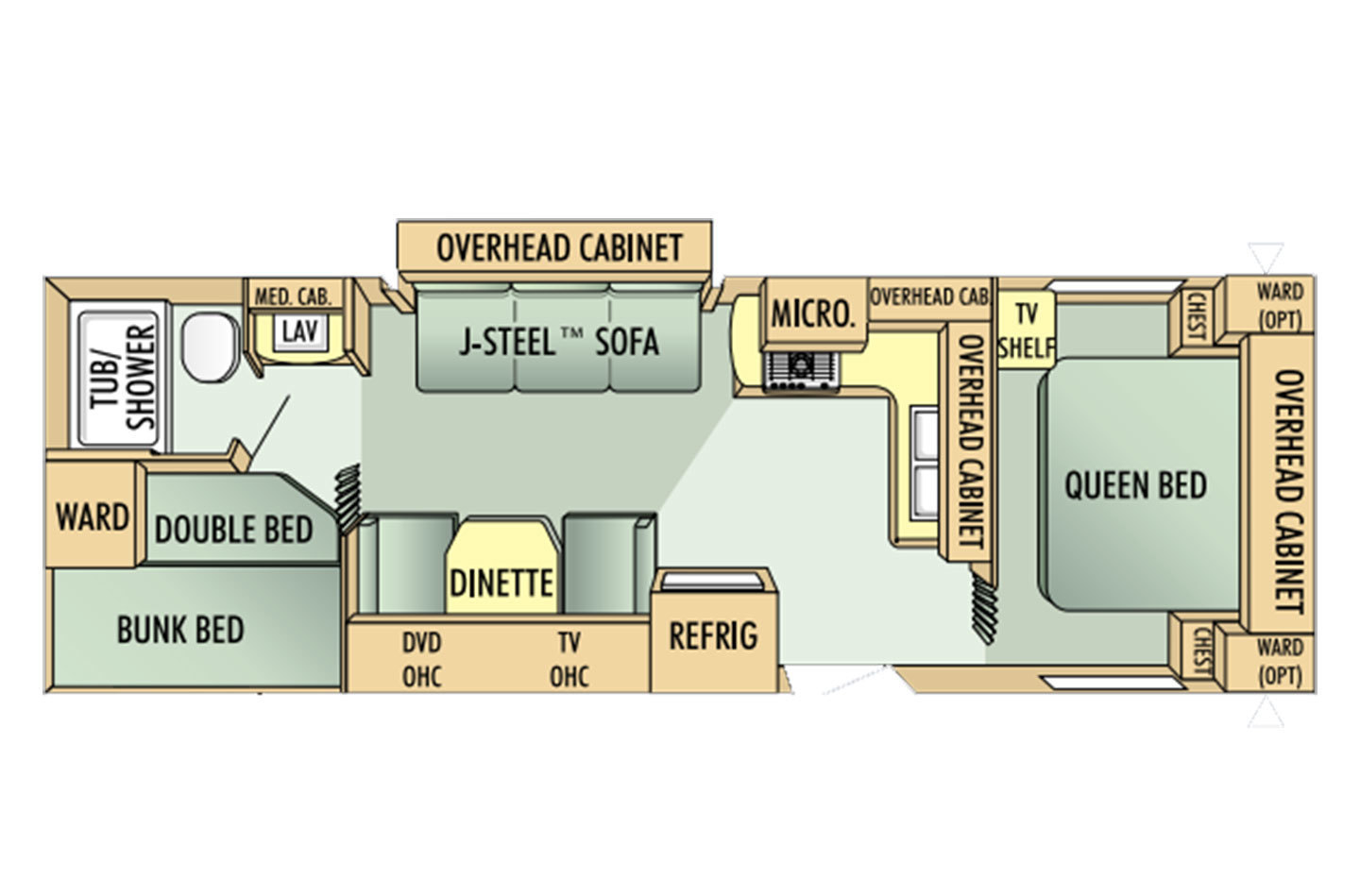 2007 Jayco Jay Flight 29BHS Floorplan