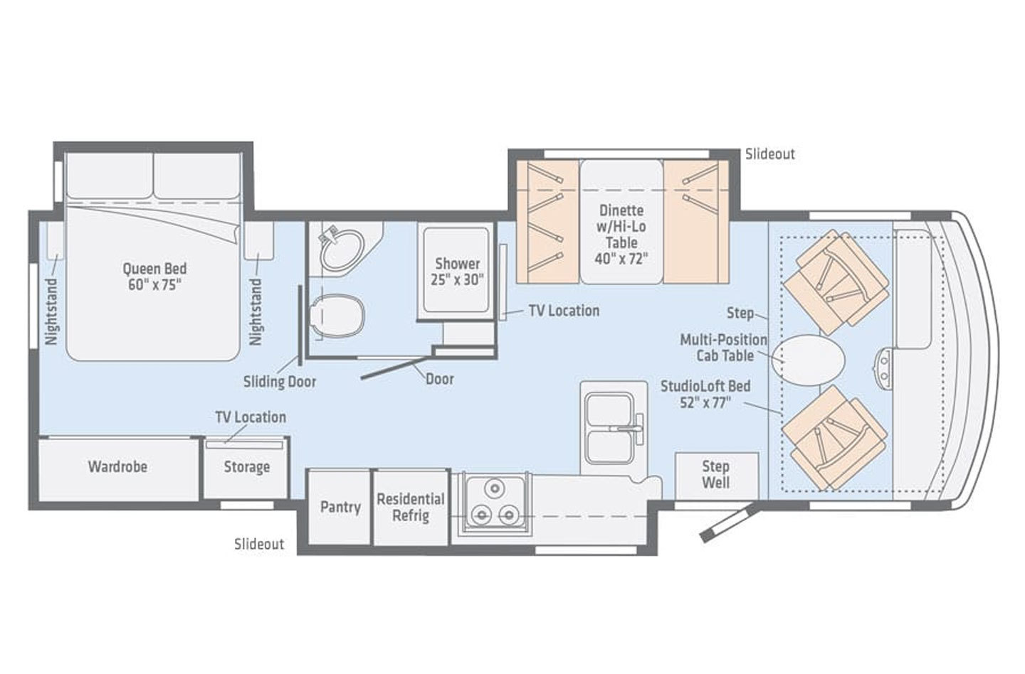 s-floorplan