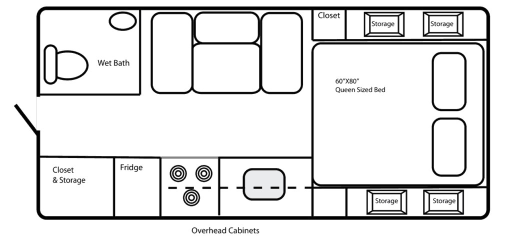 s-floorplan