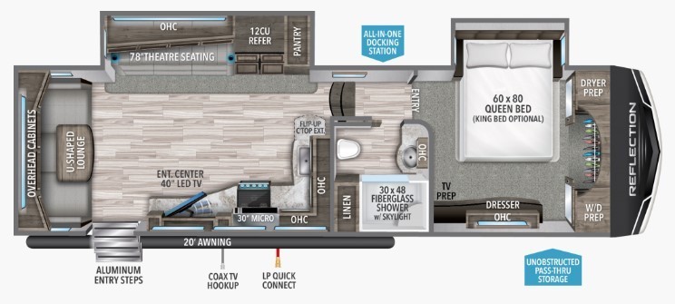 s-floorplan