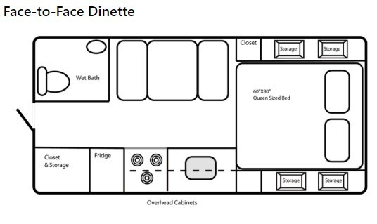 s-floorplan