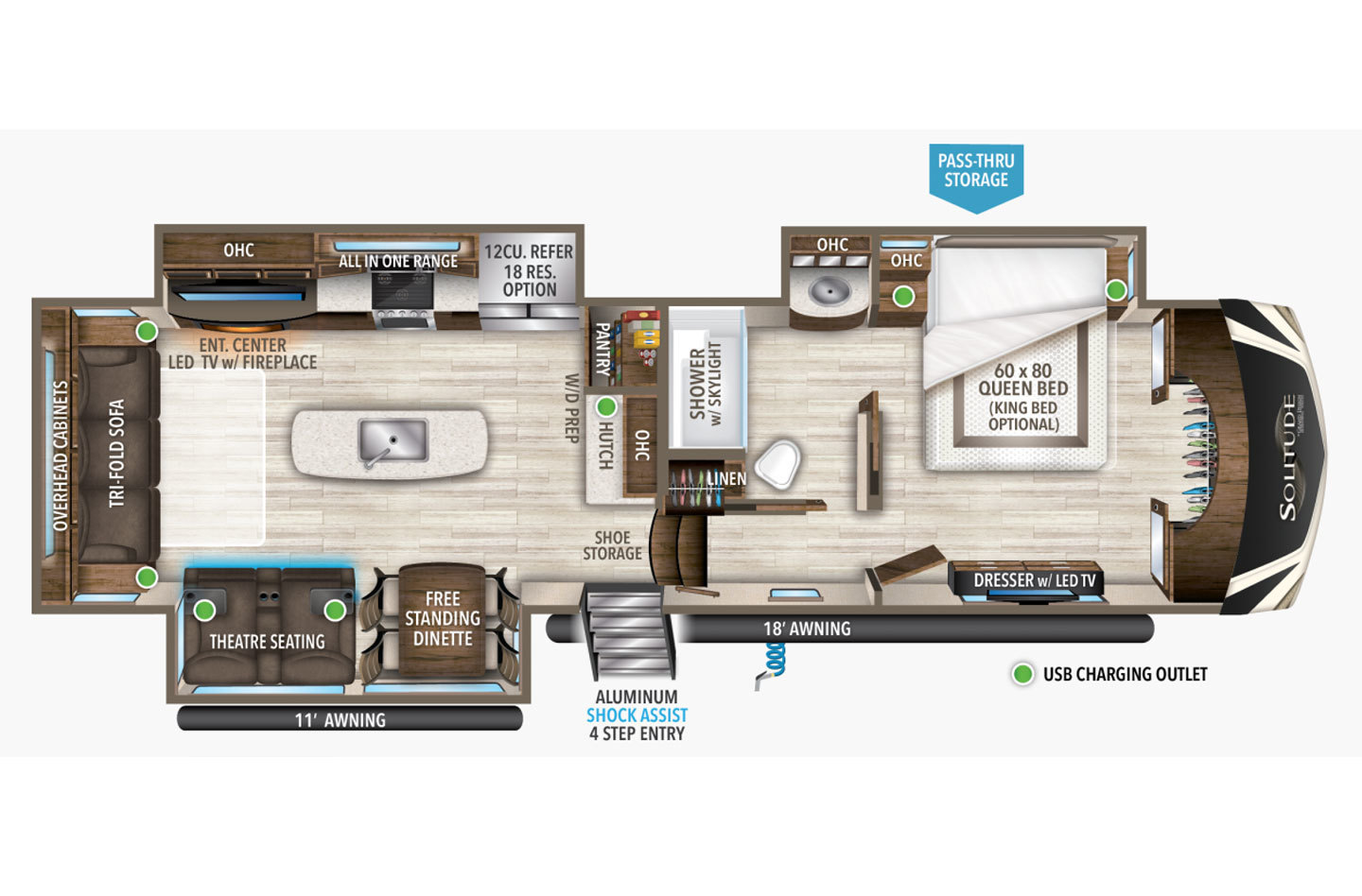 s-floorplan