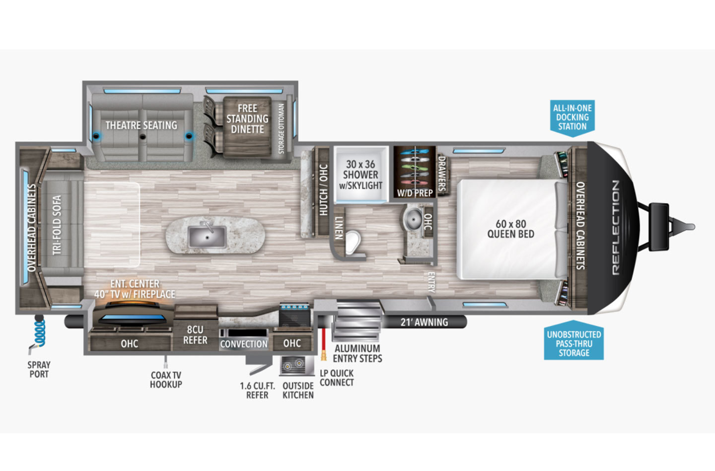 s-floorplan