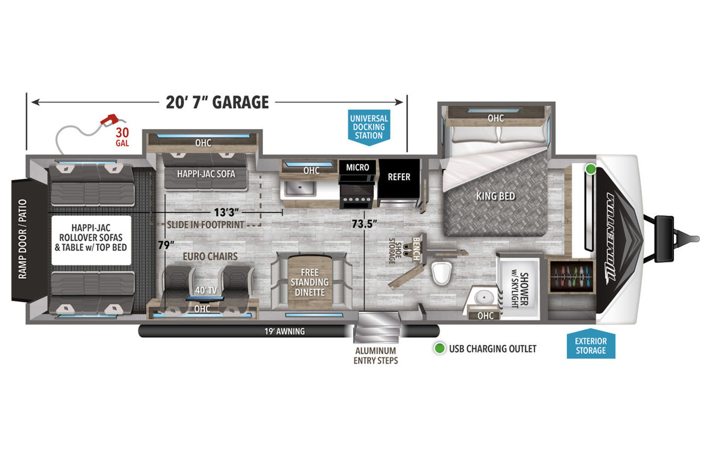 s-floorplan