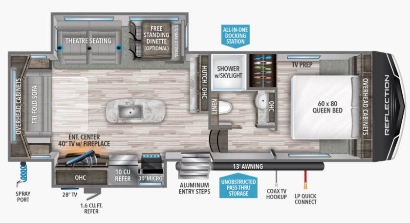 s-floorplan