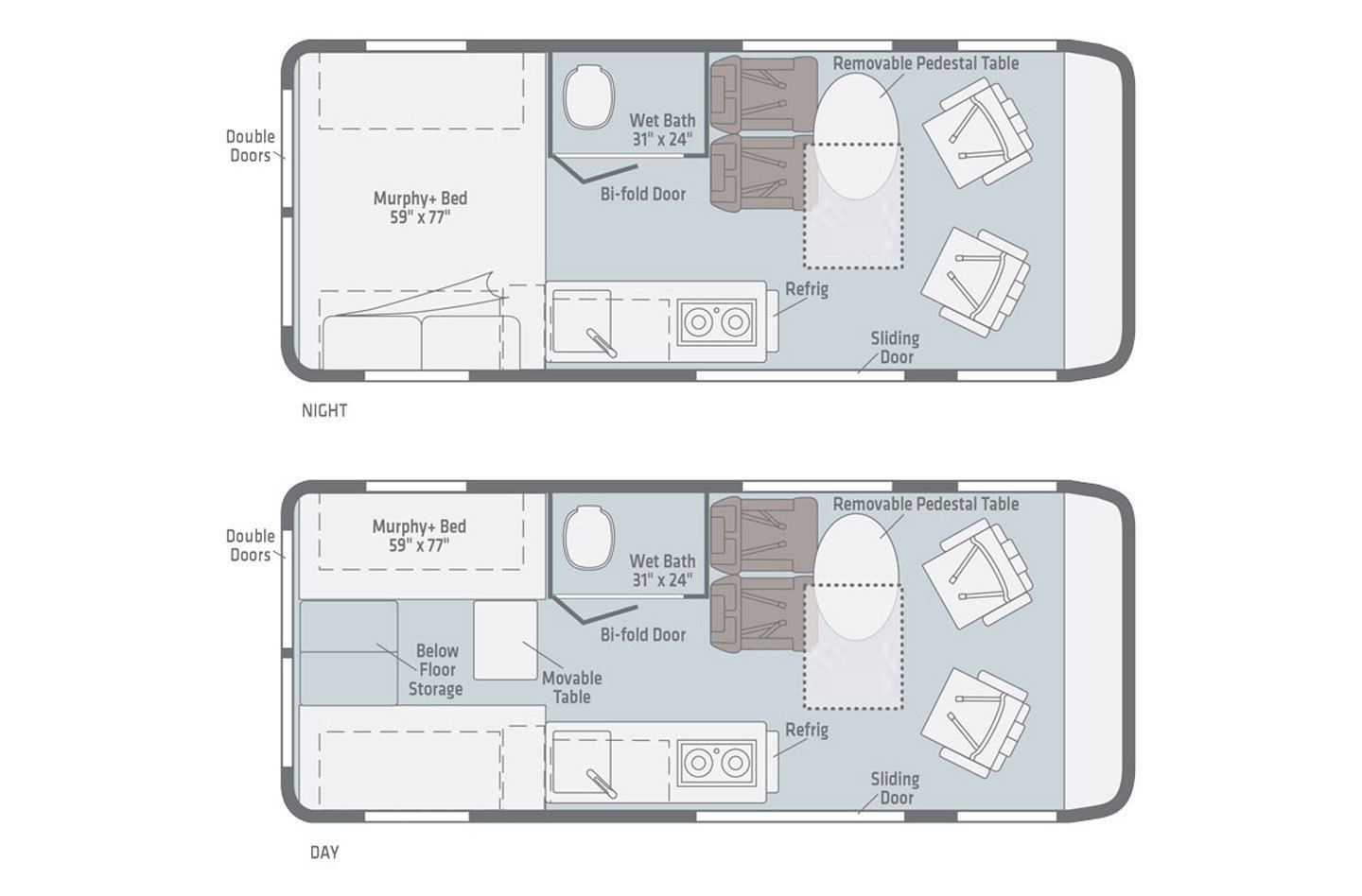 s-floorplan