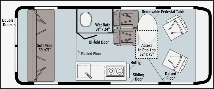 s-floorplan