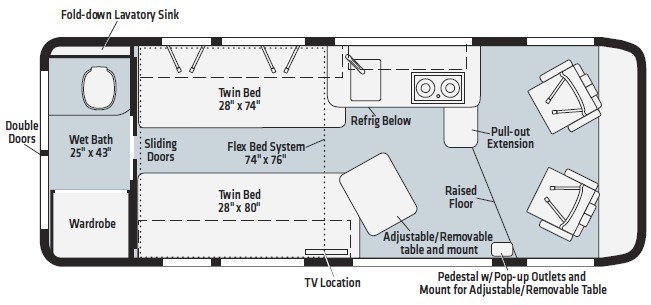 s-floorplan