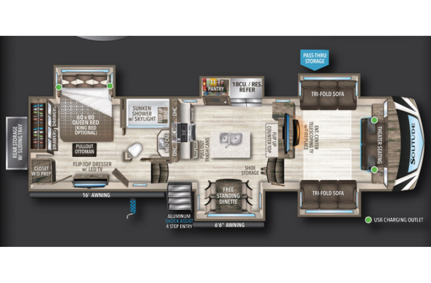 s-floorplan