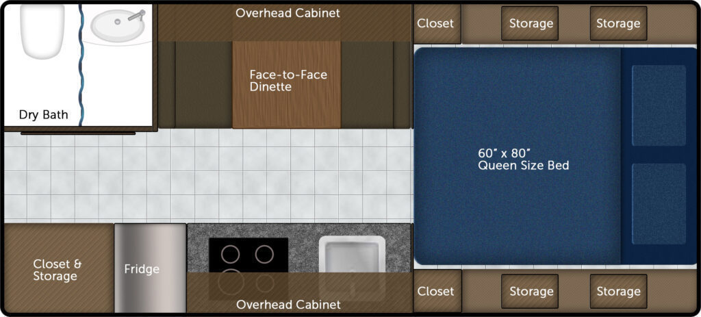 s-floorplan