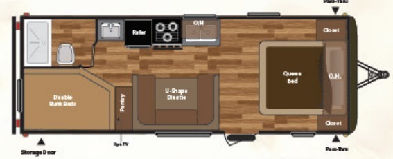 s-floorplan