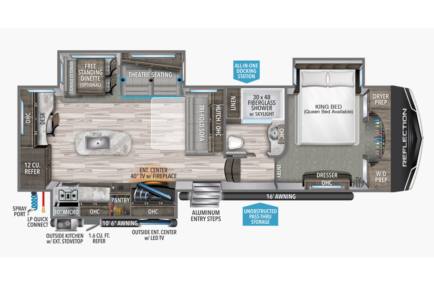 s-floorplan