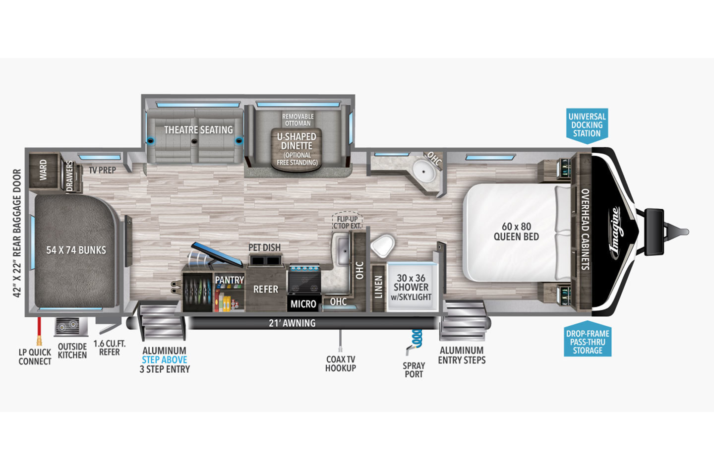 s-floorplan