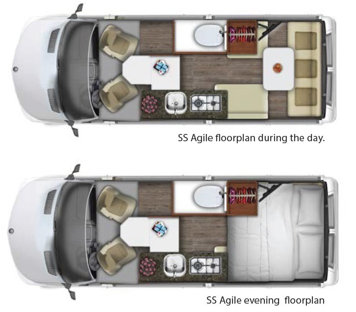 s-floorplan