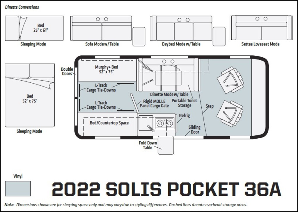 2022 Winnebago Solis Pocket 36A