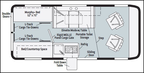 s-floorplan