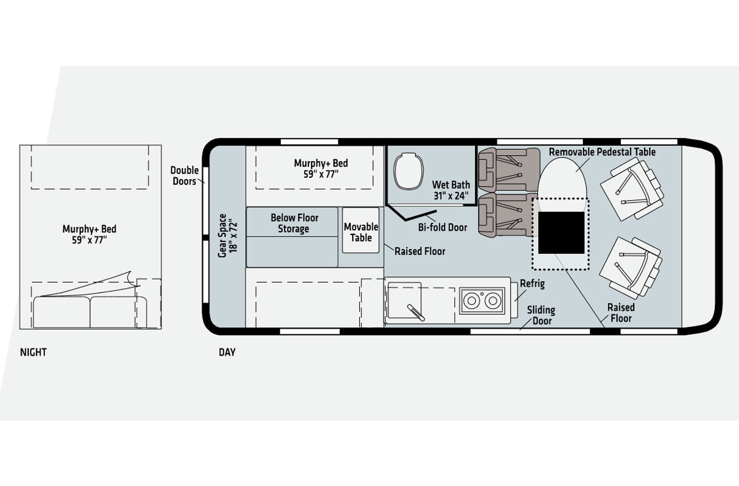 s-floorplan