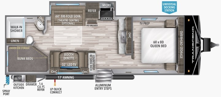 s-floorplan