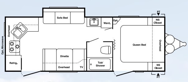 s-floorplan