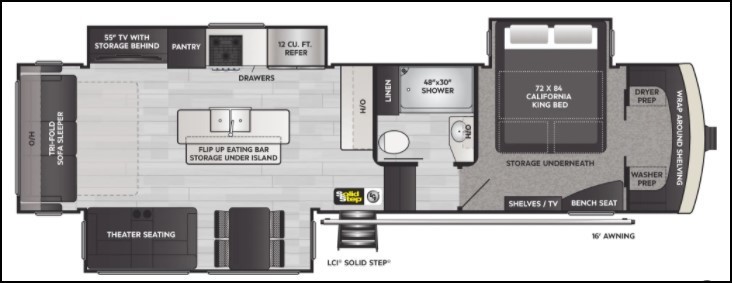 s-floorplan