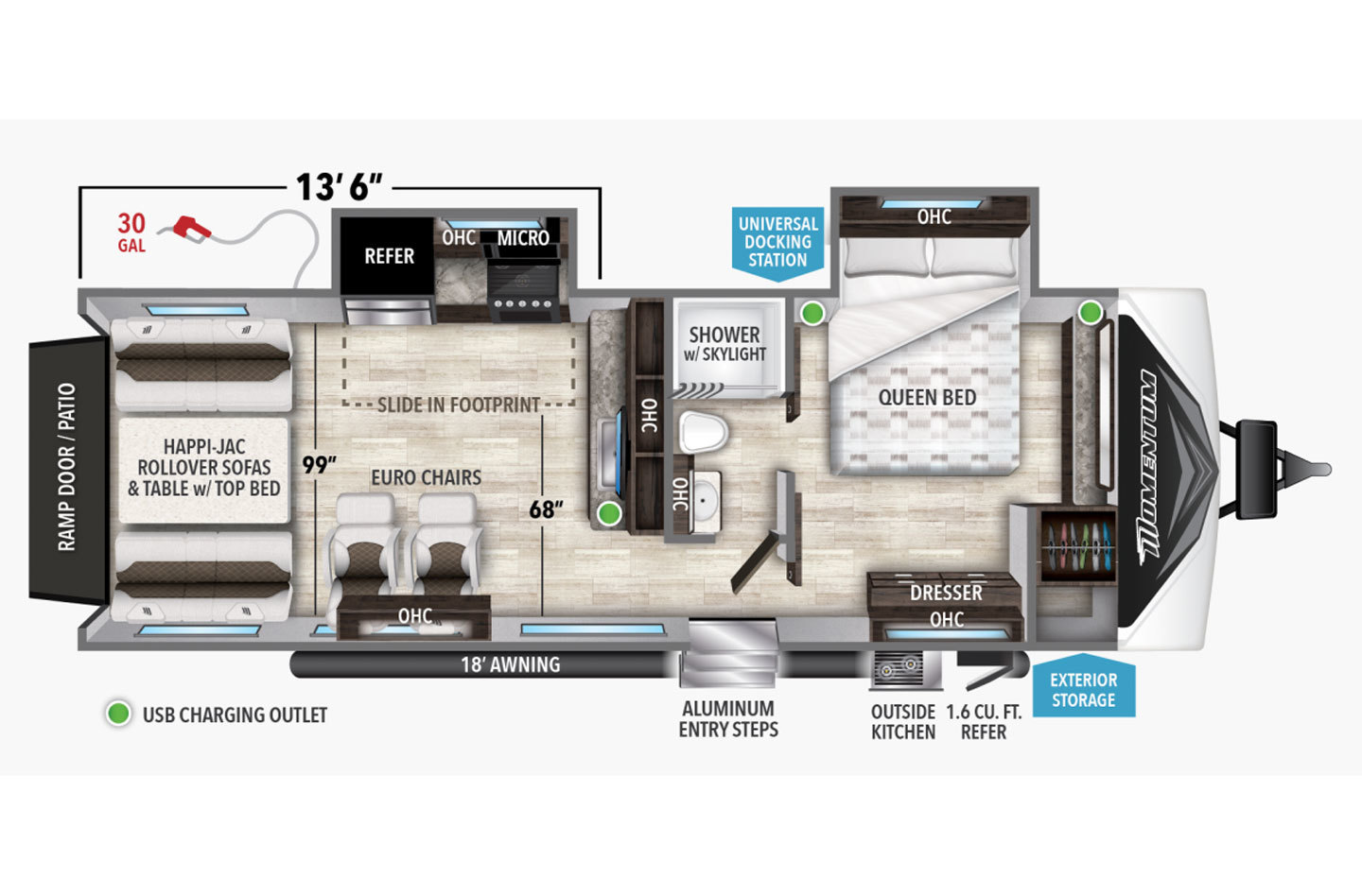 s-floorplan