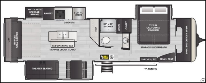 s-floorplan