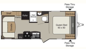 s-floorplan