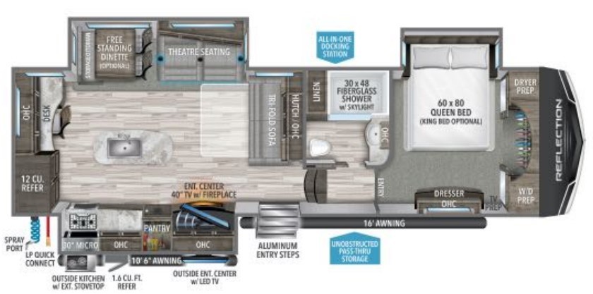 s-floorplan