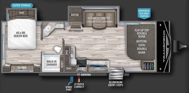 s-floorplan