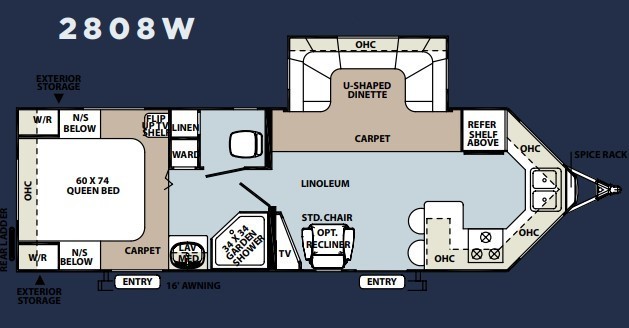 s-floorplan