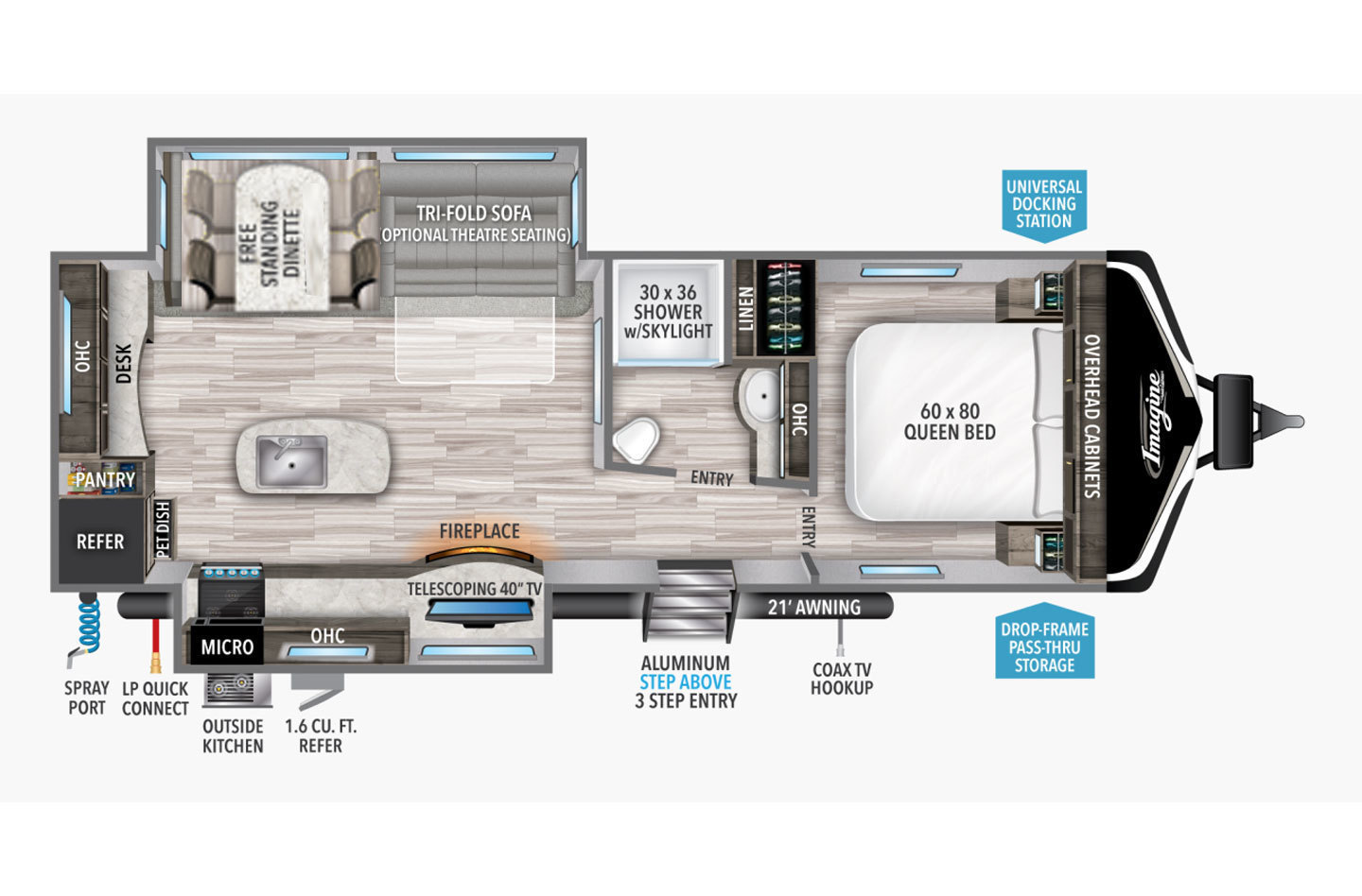 s-floorplan