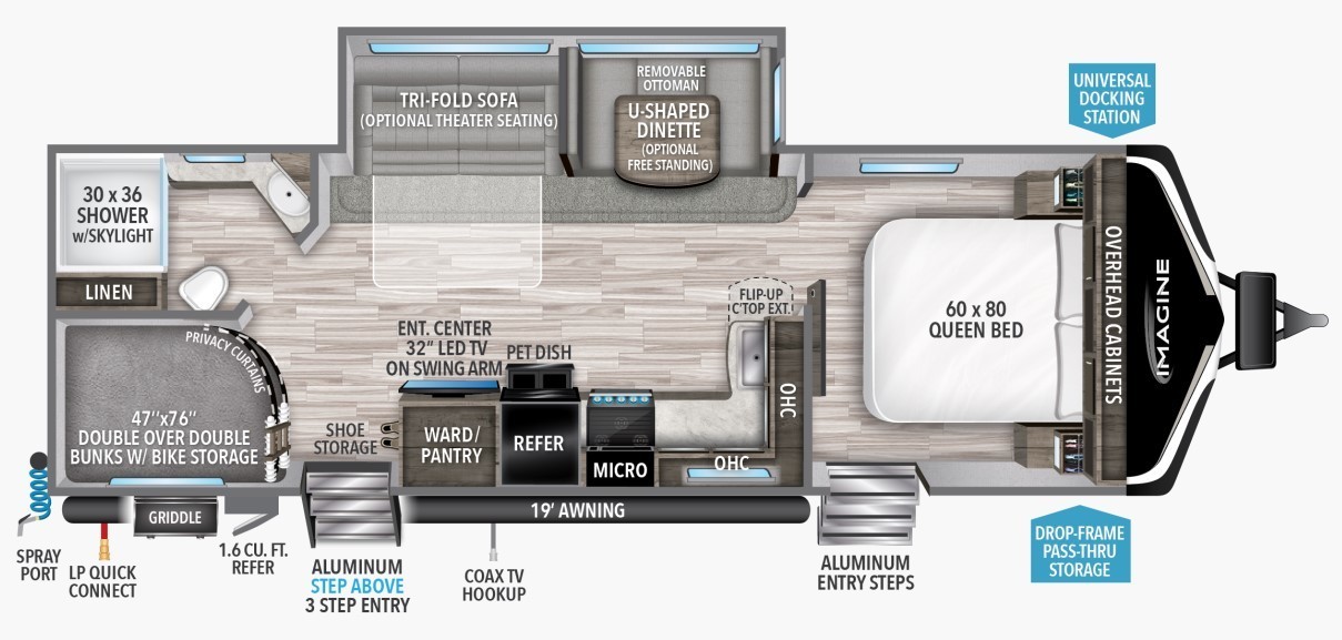 s-floorplan