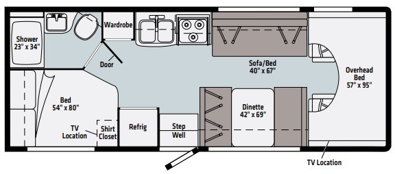 s-floorplan