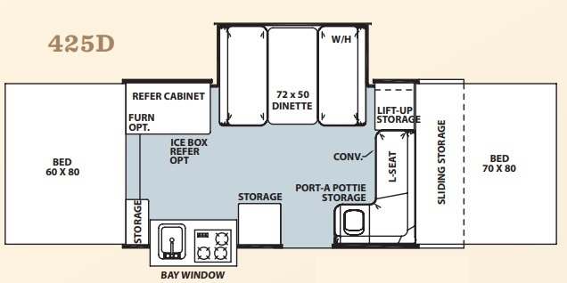 s-floorplan