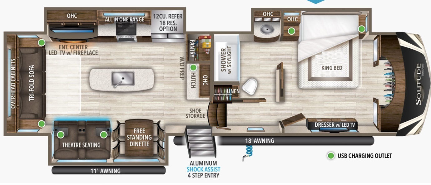 s-floorplan