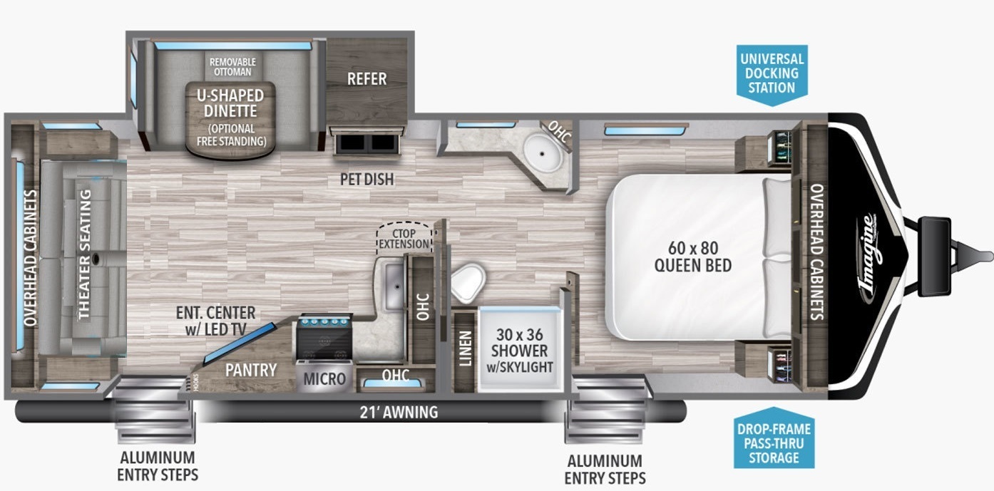 s-floorplan