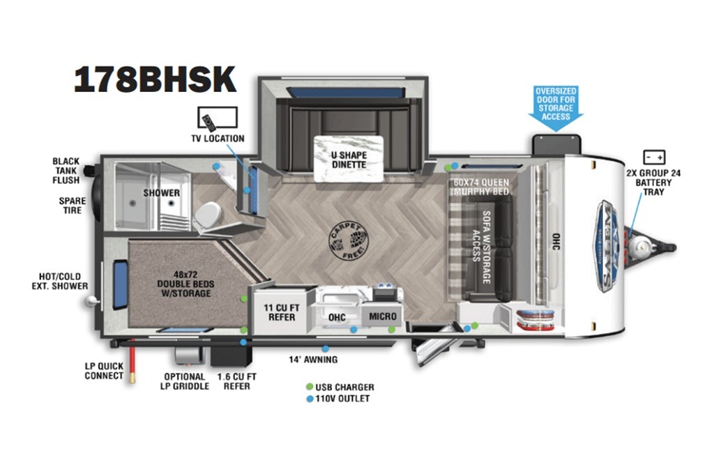 s-floorplan