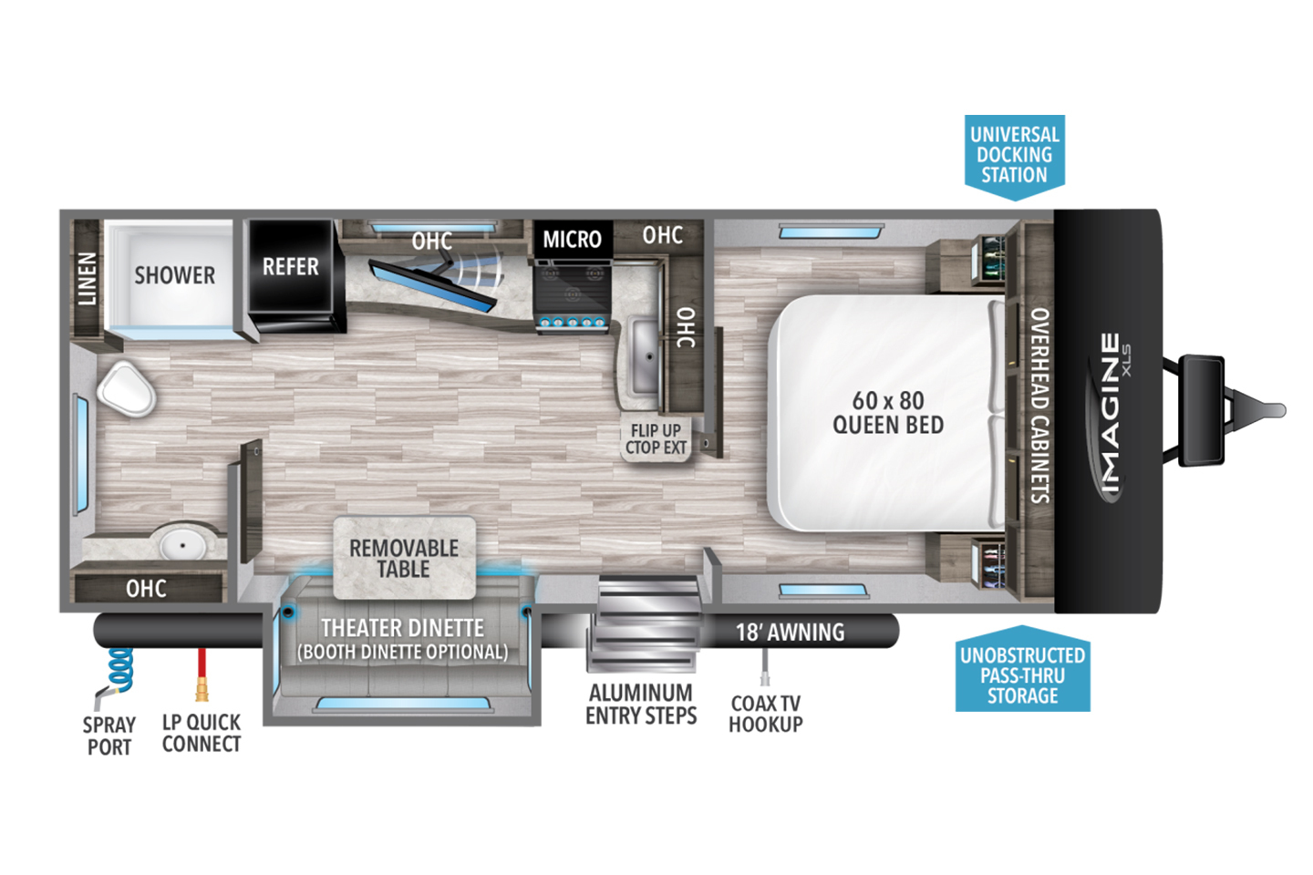 s-floorplan