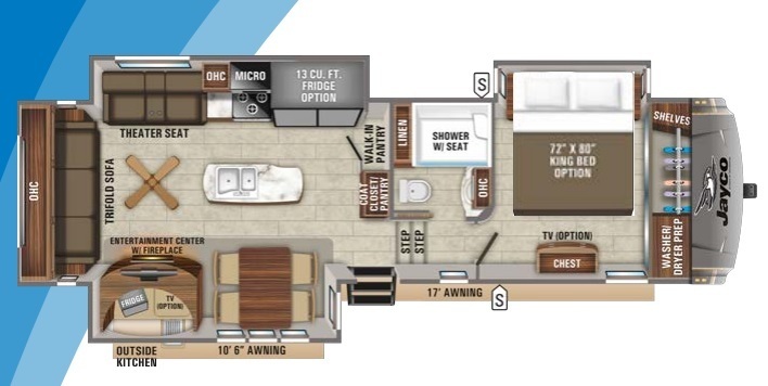 s-floorplan