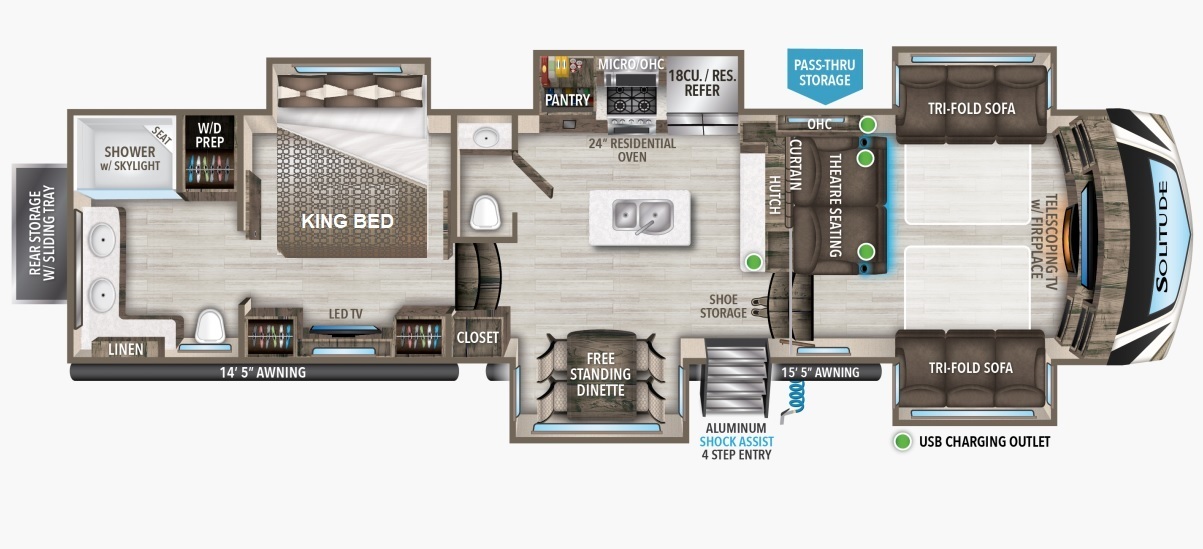 s-floorplan