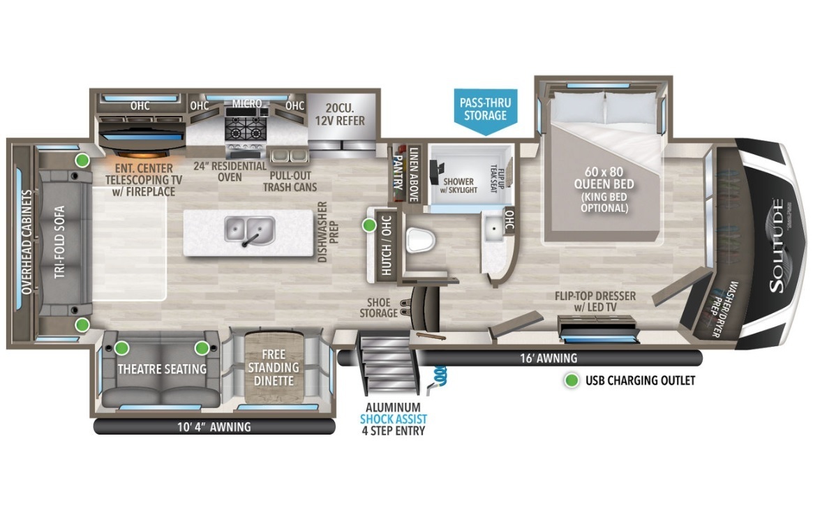 s-floorplan