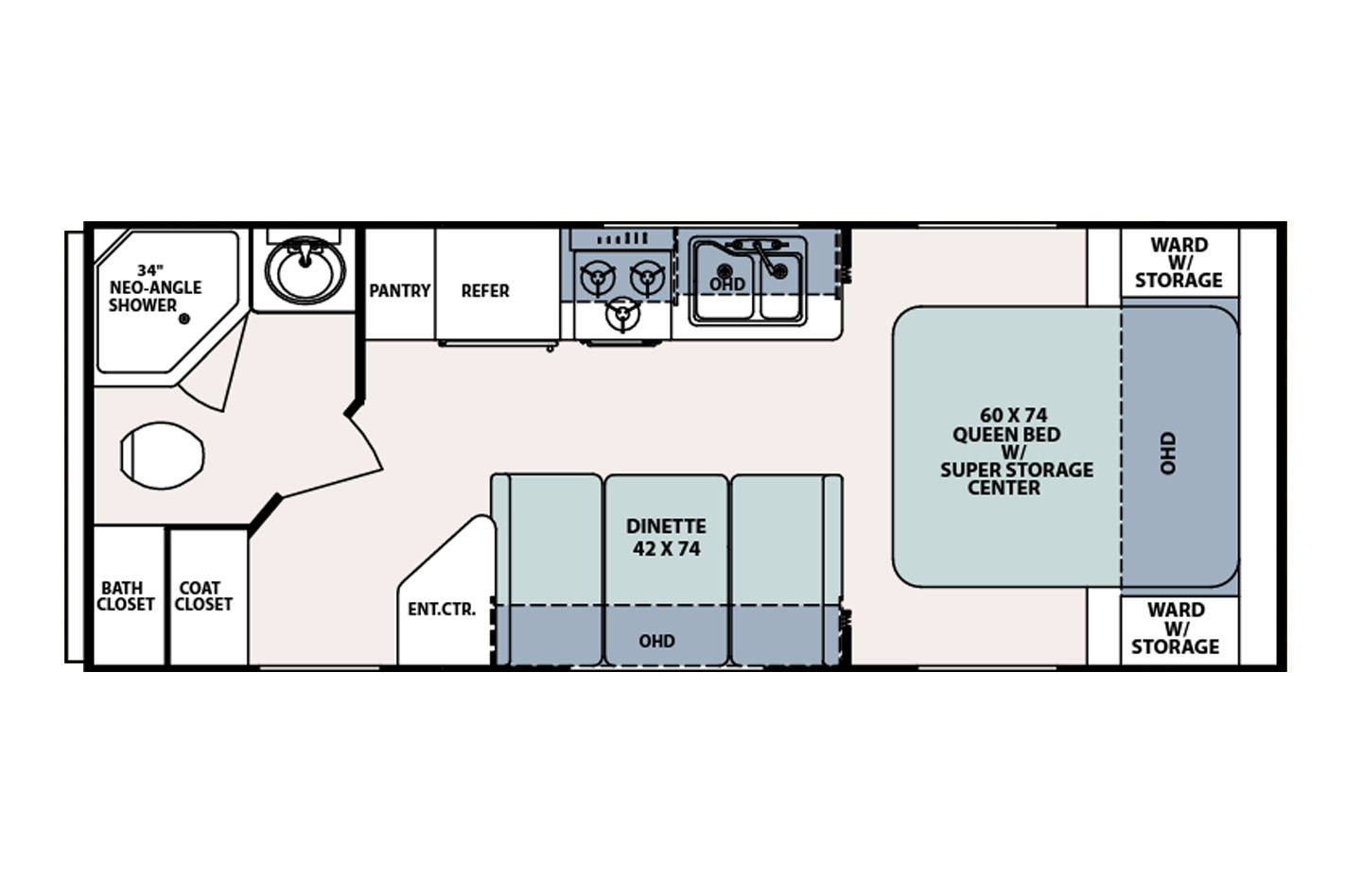 s-floorplan