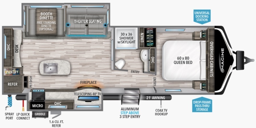 s-floorplan