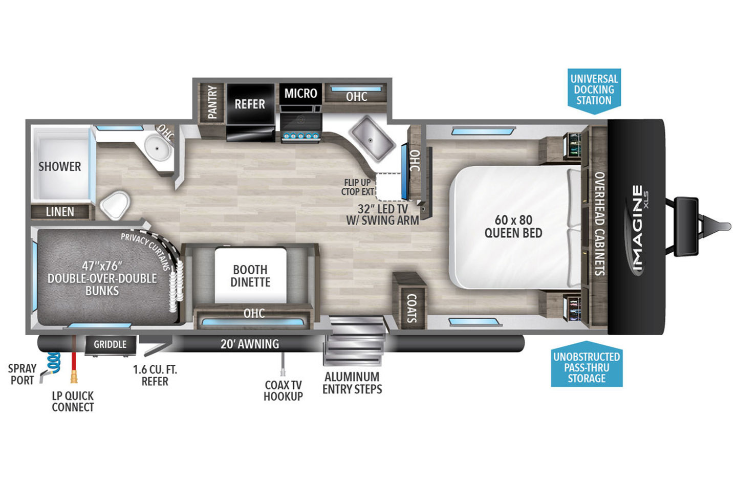 s-floorplan